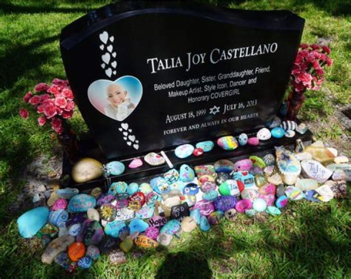 Talia Joy Castellano Dies — Celebs React On Twitter