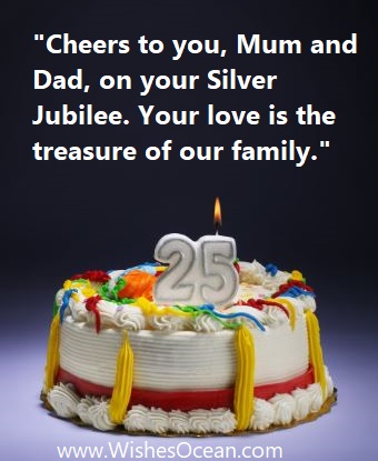 25th Wedding Anniversary Wishes For Parents From Daughter